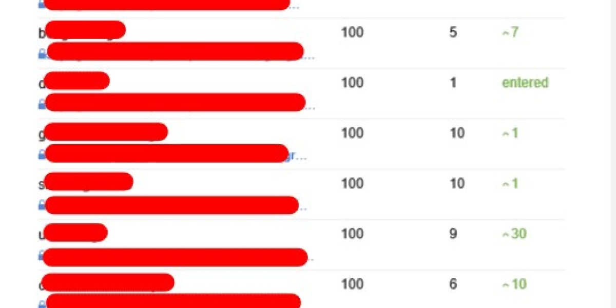 10 Quick Tips About Advanced Technical Seo Consulting