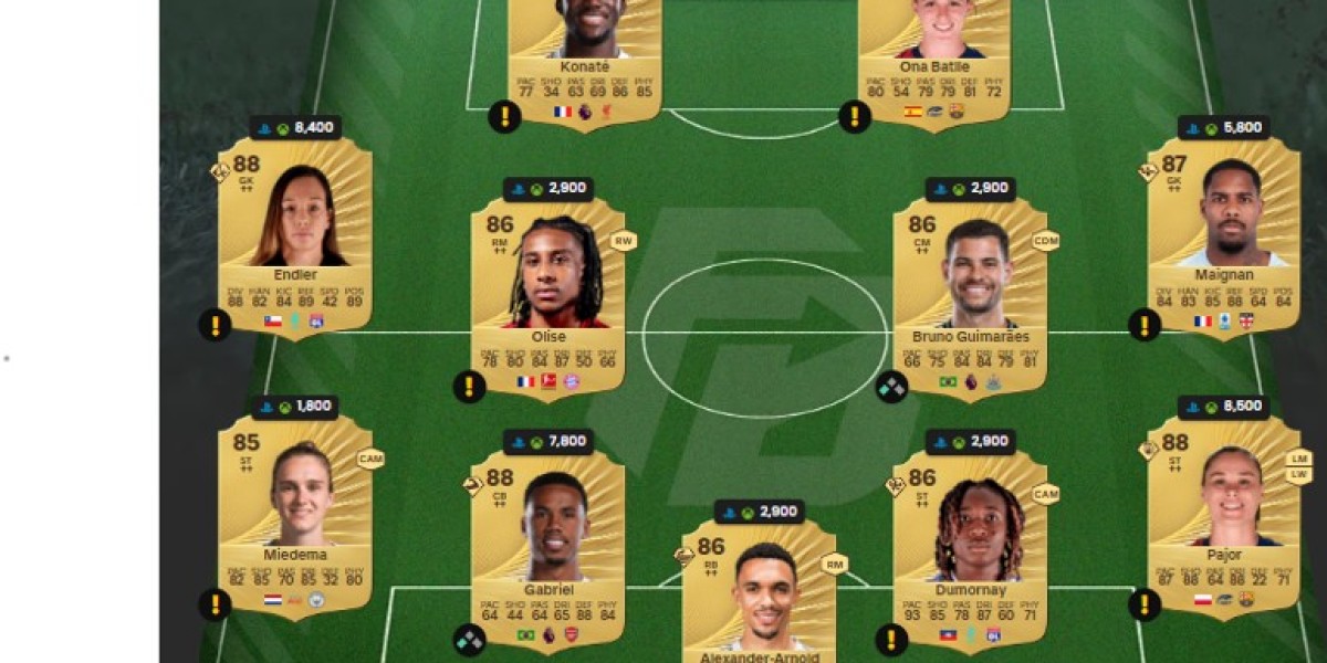 Légende FC26: Ledley King – Carte Winter Wildcards