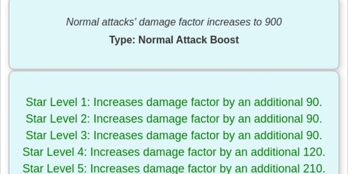 Amelia: Last Z's 'S' Class Hero Guide