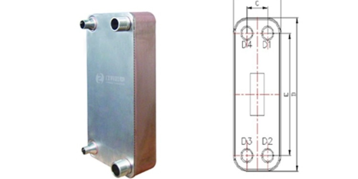 The development history of plate heat exchanger spare parts price